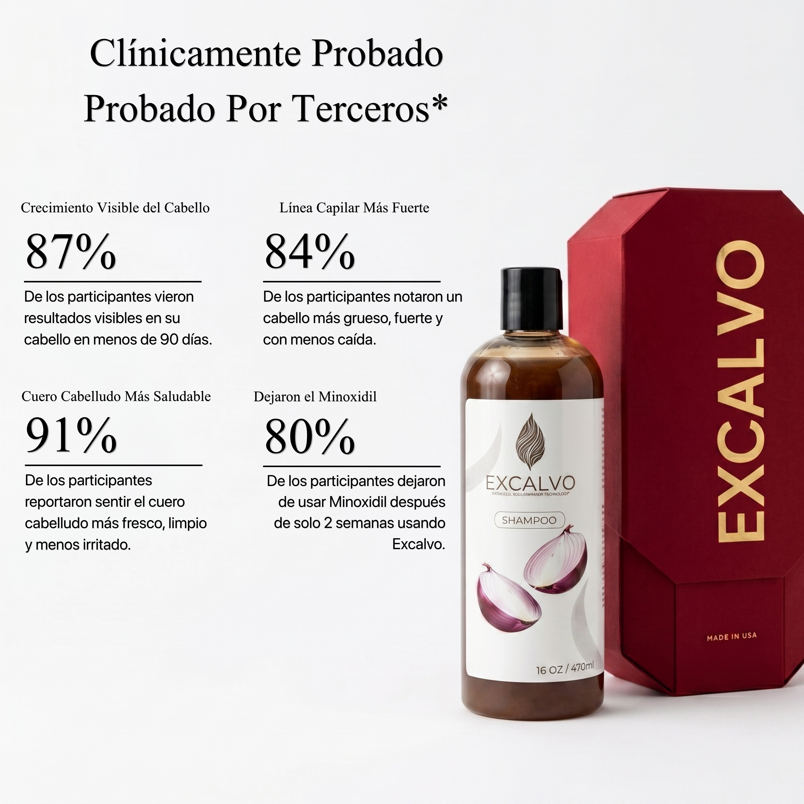 Excalvo Shampoo Clínico para el Crecimiento del Cabello