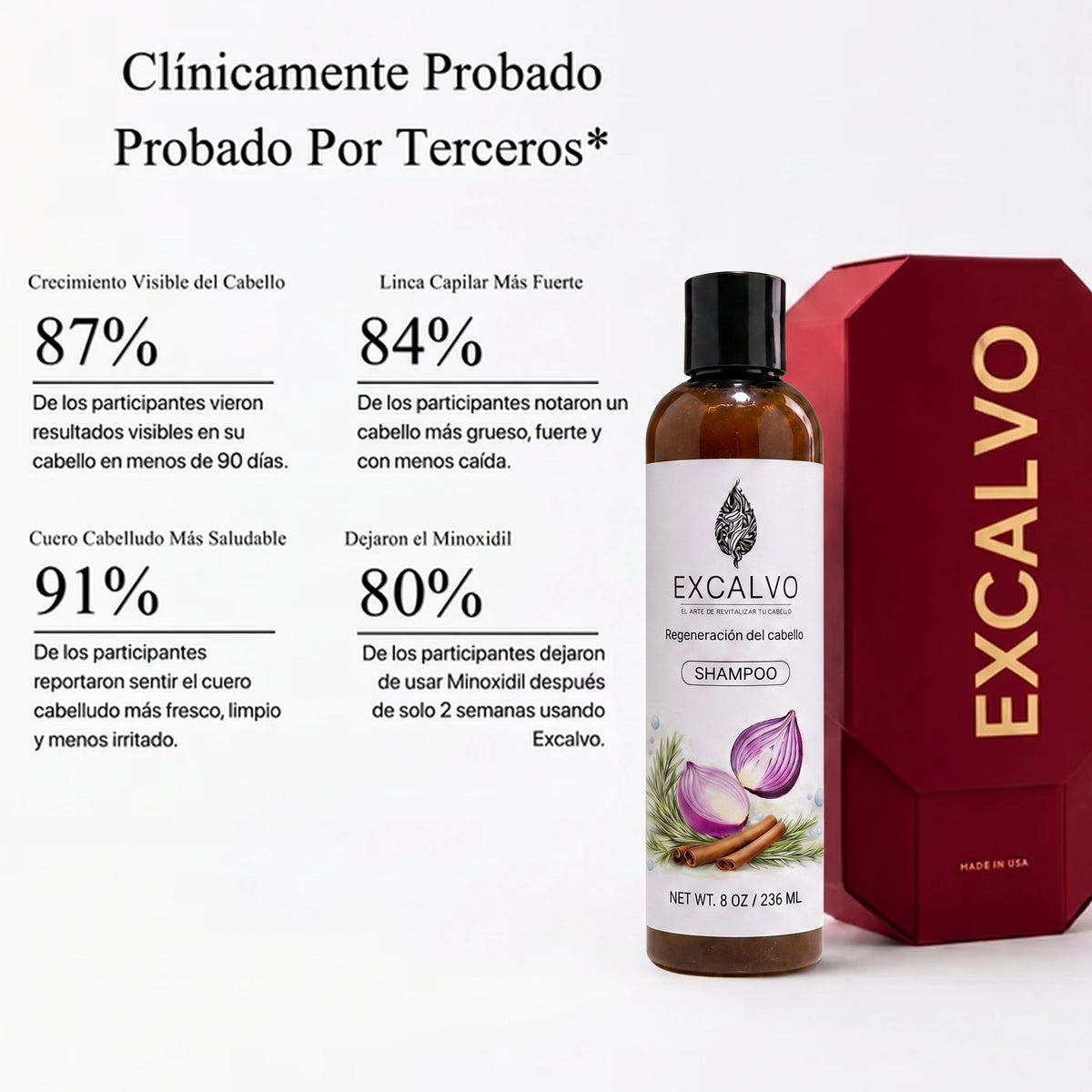 Excalvo Shampoo Clínico para el Crecimiento del Cabello